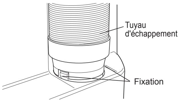 SHARP CV-P10PR - Enlevez le tuyau d'échévement de l'appléil. - 1