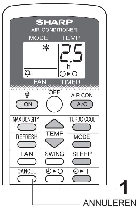 SHARP CV-P10PR - ANNULEREN - 1