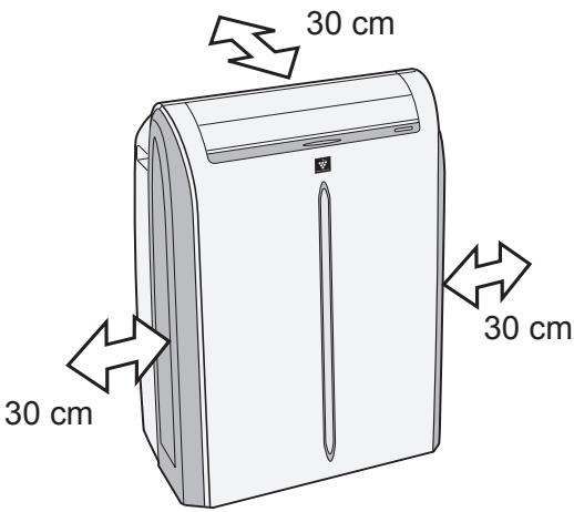 SHARP CV-P10PR - LOCATION - 1