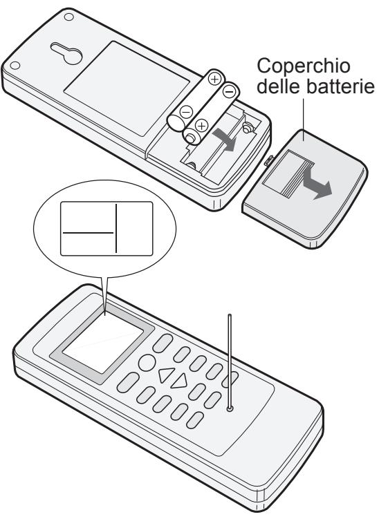 SHARP CV-P10PR - Per evitare che il telecomando venga messo in un luogo inappropriato, agganciatelo all'unità quando non lo usate. - 1