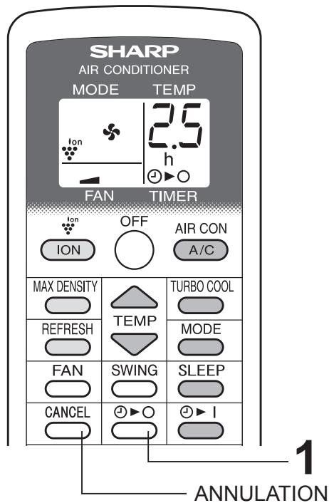 SHARP CV-P10PR - NOTES : - 1