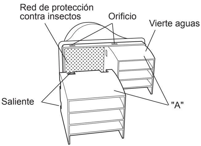 SHARP CV-P10PR - Conecte los vierte aguas a la red de proteccion contra insectos. - 2