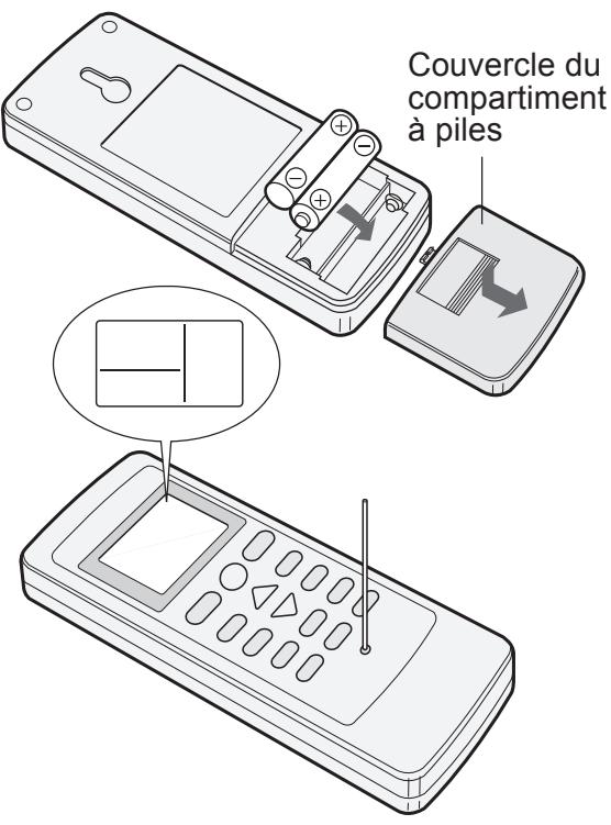 SHARP CV-P10PR - Pour éviter de perdre la télécommande, place-la sur le crochet sur l'appareil lorsqu'elle n'est pas utilisé. - 1