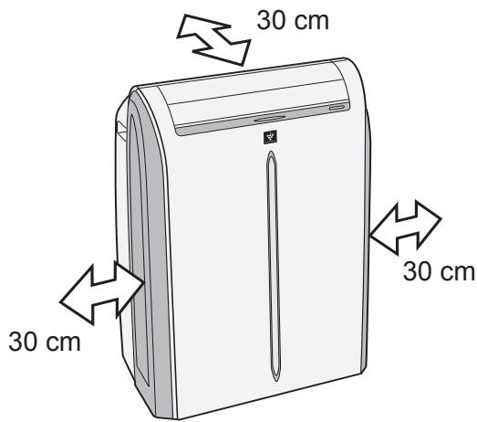 SHARP CV-P10PR - POSIZIONAMENTO - 1