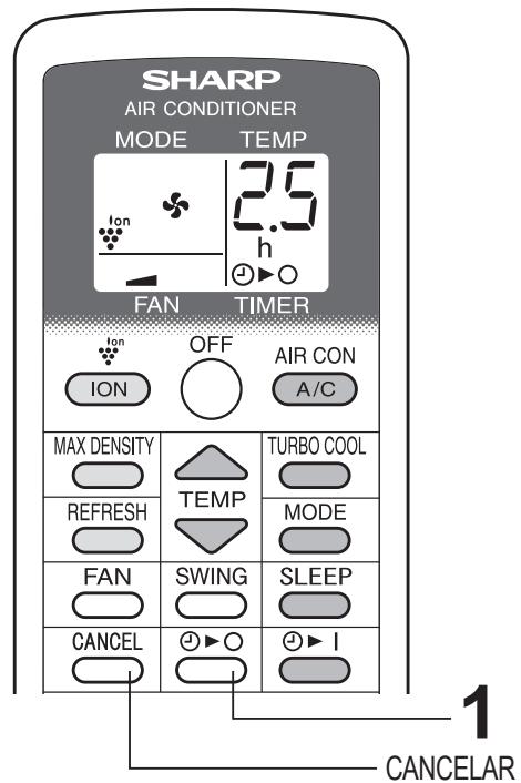 SHARP CV-P10PR - OBSERVACIONES: - 1