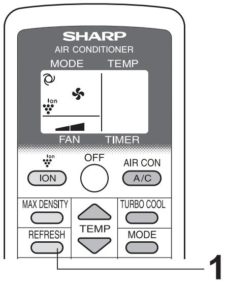 SHARP CV-P10PR - UWAGI: - 1