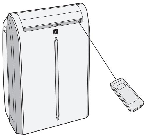 SHARP CV-P10PR - ПЕДОCTEPEЖЕНЕ: - 1