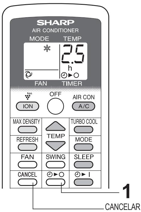 SHARP CV-P10PR - PARACancelAR - 1