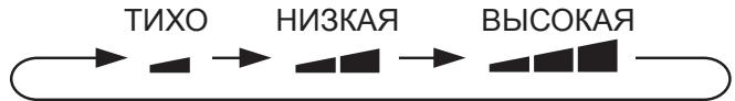 SHARP CV-P10PR - BbIBeIte pyKaB IЯ BbIpycka BO3- dyxa 3a npedeJIbI NOMeUeHnY. - 2