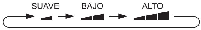 SHARP CV-P10PR - PARAPAGAR - 1