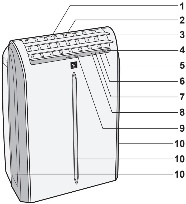 SHARP CV-P10PR - BVD CNEPEDN - 1