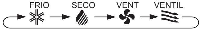 SHARP CV-P10PR - MODO SECO - 1