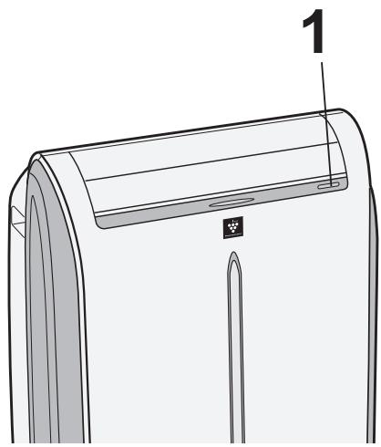 SHARP CV-P10PR - Premete il tasting POWER per far iniziare una funzione. - 2
