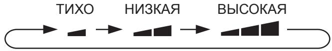 SHARP CV-P10PR - BbIKJIIOUeyHNE - 1