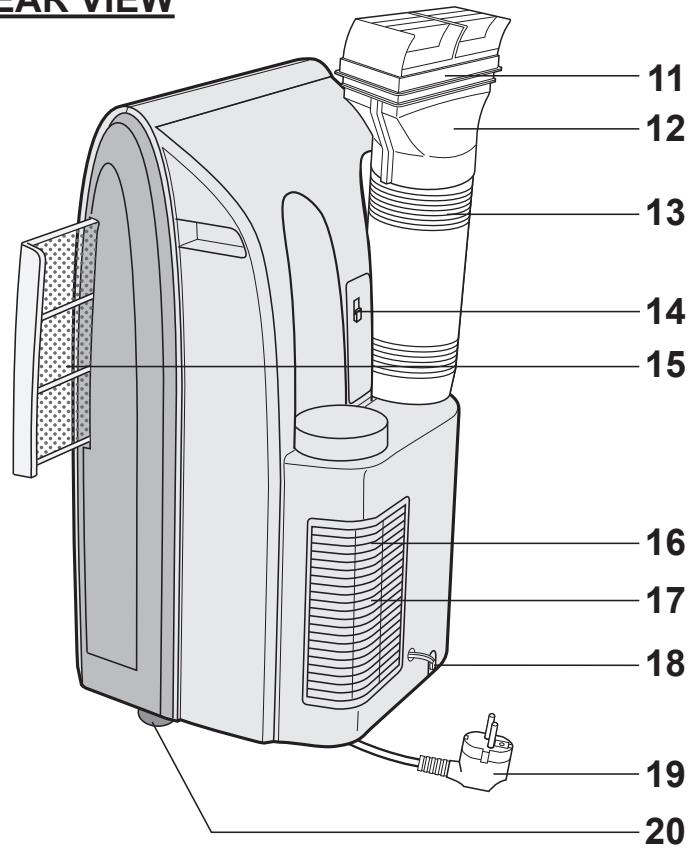 SHARP CV-P10PR - FRONT VIEW - 2