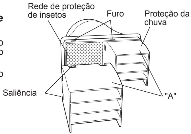 SHARP CV-P10PR - Prenda a proteção da chuva à rede de proteção de insetos. - 1