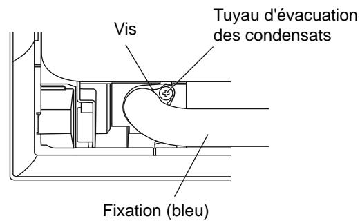Tuyau d'évacuation des condensats Vis Fixation (bleu)