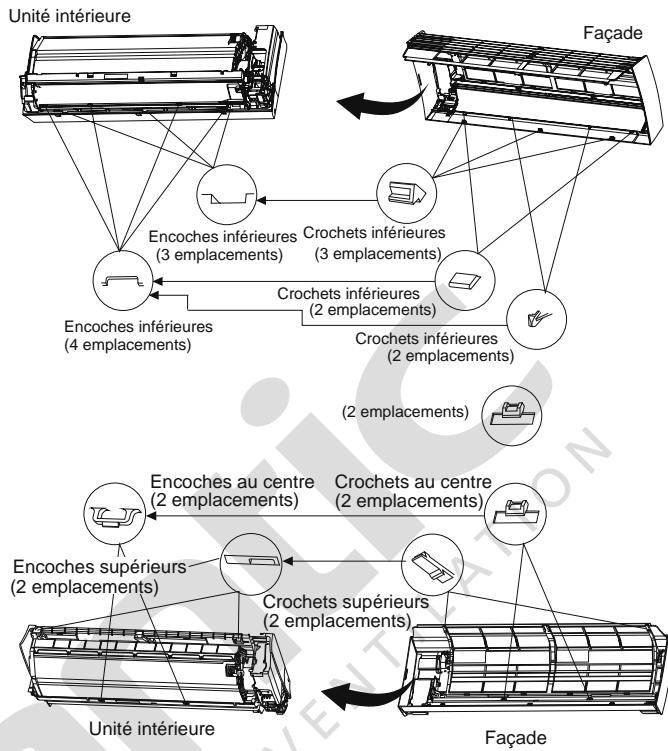 ATLANTIC ABYT 36 LRT - ABYT 45 LRT - ABYT 54 LRT - Remontage : - 1