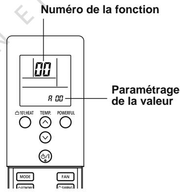 Numéro de la fonction 00 R 00 Paramétrage de la valeur △10V/HEAT TEMP. POWERFUL MODE FAN