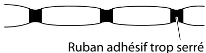 Ruban adhésif trop serré