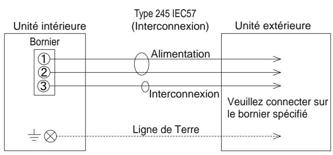 ATLANTIC ABYT 36 LRT - ABYT 45 LRT - ABYT 54 LRT - ⚠️ AVERTISSEMENT - 1