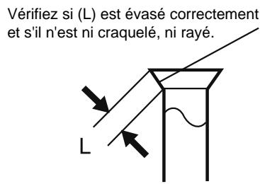 Vérifiez si (L) est évasé correctement et s'il n'est ni craquelé, ni rayé.
