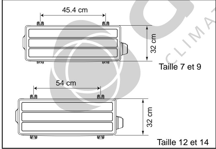 45.4 cm 32 cm Taille 7 et 9 54 cm 32 cm Taille 12 et 14