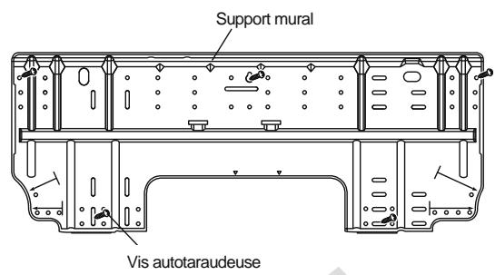 Support mural Vis autotaraudeuse