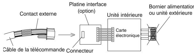 ATLANTIC ASYG 12 LU - ASYG 12 LU.UI - ASYG 14 LU - ASYG 14 LU.UI - ASYG 18 LFC.UI - ASYG 24 LFCC - ASYG 24 LFCC.UI - ASYG 7 LU - ASYG 7 LU.UI - ASYG 7 LUC - ATLANT - ATTENTION - 2