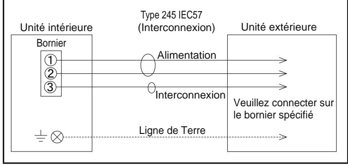 ATLANTIC ASYG 12 LU - ASYG 12 LU.UI - ASYG 14 LU - ASYG 14 LU.UI - ASYG 18 LFC.UI - ASYG 24 LFCC - ASYG 24 LFCC.UI - ASYG 7 LU - ASYG 7 LU.UI - ASYG 7 LUC - ATLANT - Schéma de câblage - 1