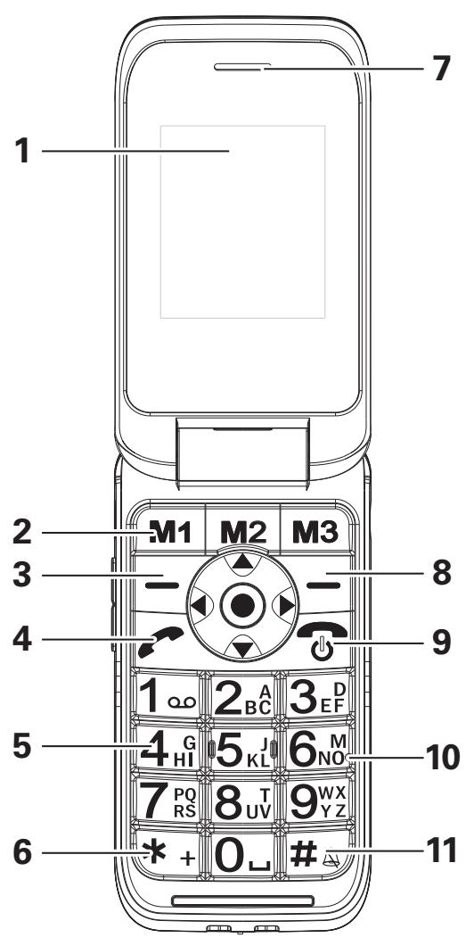 AUDIOLINE POWERTEL M6700I - Quick Glance - 1