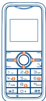 BIC TELEPHONE MOBILE - Jeux - 1
