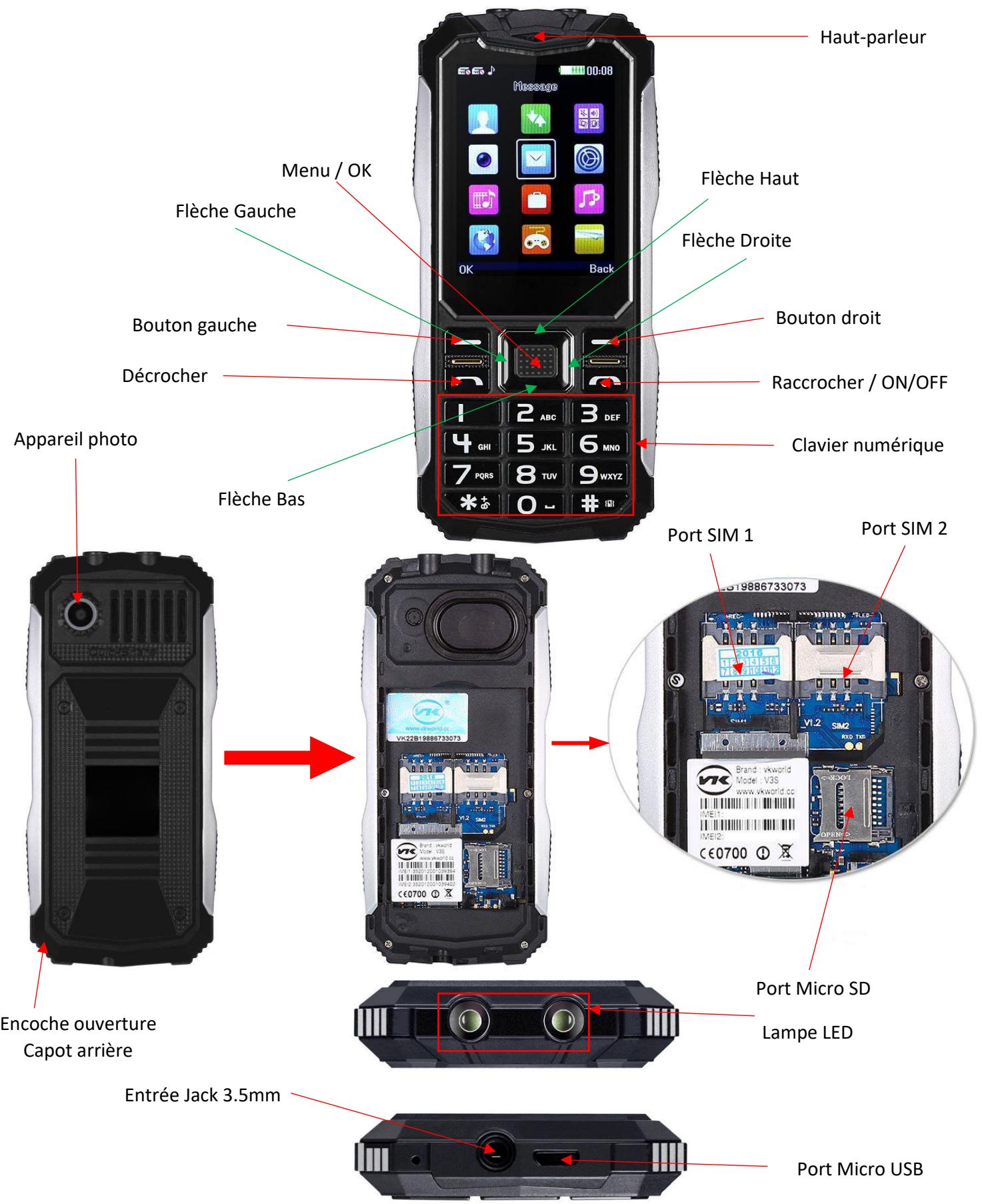 HYUNDAI STRONG - PRÉSENTATION DE VOTRE TELEPHONE - 1