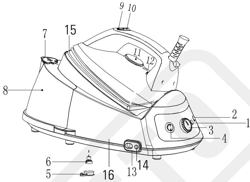 LISTO CVD L5 - PRECAUTIONS PARTICULIERES - 2