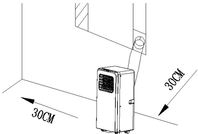 TRISTAR AT-5451 - NAMESTITEV - 1
