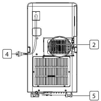 TRISTAR AT-5451 - OPIS DELOV - 3
