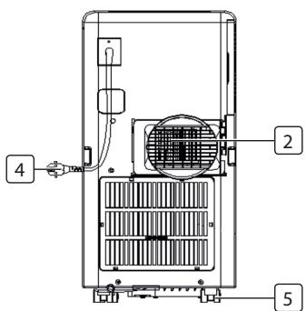 TRISTAR AT-5451 - DESCRIPCION DE LAS PIEZAS - 2