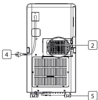 TRISTAR AT-5451 - TEILEBESCHREIBUNG - 2
