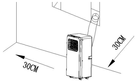 TRISTAR AC5529 - INSTALLATION - 1
