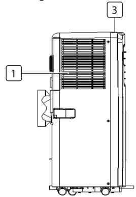 TRISTAR AC5529 - RÉSZEGYSEGEK LEÍRÁSA - 1