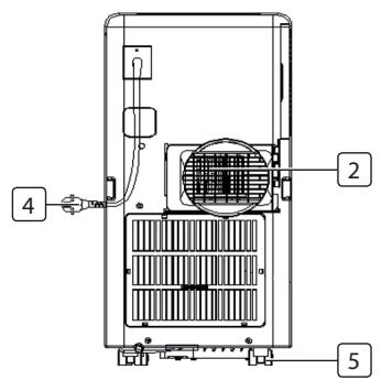 TRISTAR AC5529 - POPIS SOUÇÁSTİ - 3