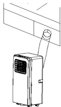 TRISTAR AC5529 - Voordat u begint met de bediening in deze sectie: - 2