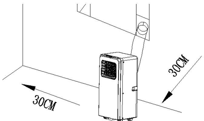TRISTAR AC5562 - INSTALACION - 1