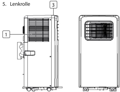 TRISTAR AC5562 - TEILEBESCHREIBUNG - 1