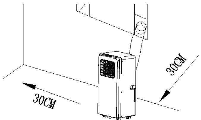 TRISTAR AC-5531 - INSTALACION - 1