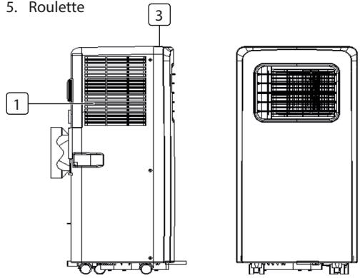 TRISTAR AC-5531 - Description des PIECES - 1