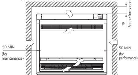 DAIKIN FVXS25F - 4-1 Dimensional Drawings - 5