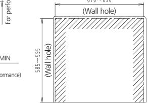 DAIKIN FVXS25F - 4-1 Dimensional Drawings - 7