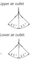 DAIKIN FVXS25F - 4-1 Dimensional Drawings - 8