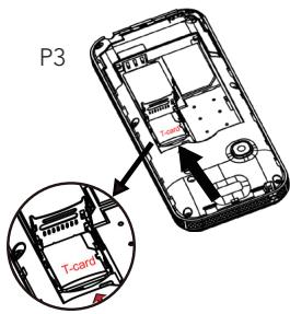 AEG-ELECTROLUX SM420 - Insert Micro-SD Card - 1